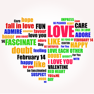 Word Art Creator - Word Cloud